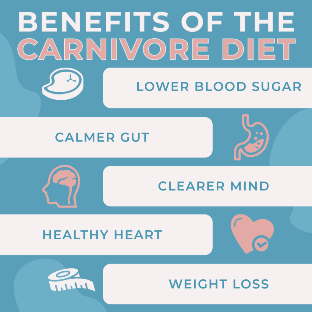 carnivore benefits 1
