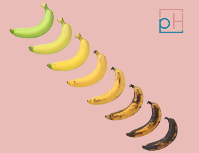 Bananas: Good For IBS? FODMAPs, Ripe vs. Unripe & Alternatives