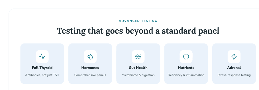 how testing works at primehealthdenver